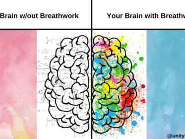 breathwork effects on subconscious mind